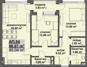 3- | Imot.bg    2