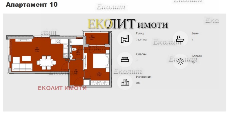 Продава  2-стаен, град София, Левски •  124 108 EUR • ID 73271656 — holmes.bg - [1] 