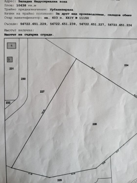 ����� ������� ������,���� ������, ������������ ���� - �����