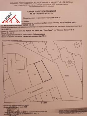 Продажба на имоти в  град Враца — страница 36 - изображение 7 
