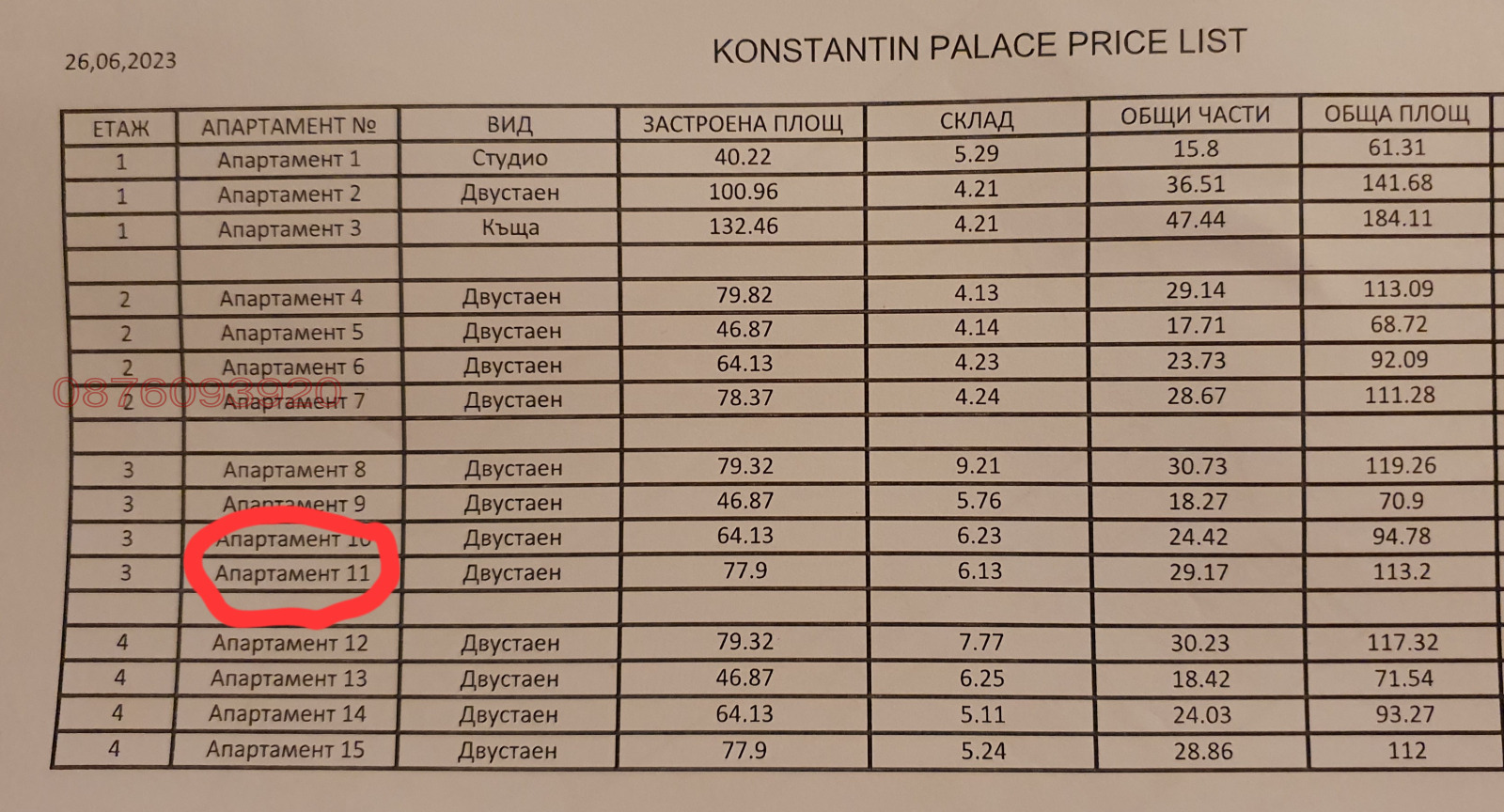 ������� 2-����� | Imot.bg � ����������� 7