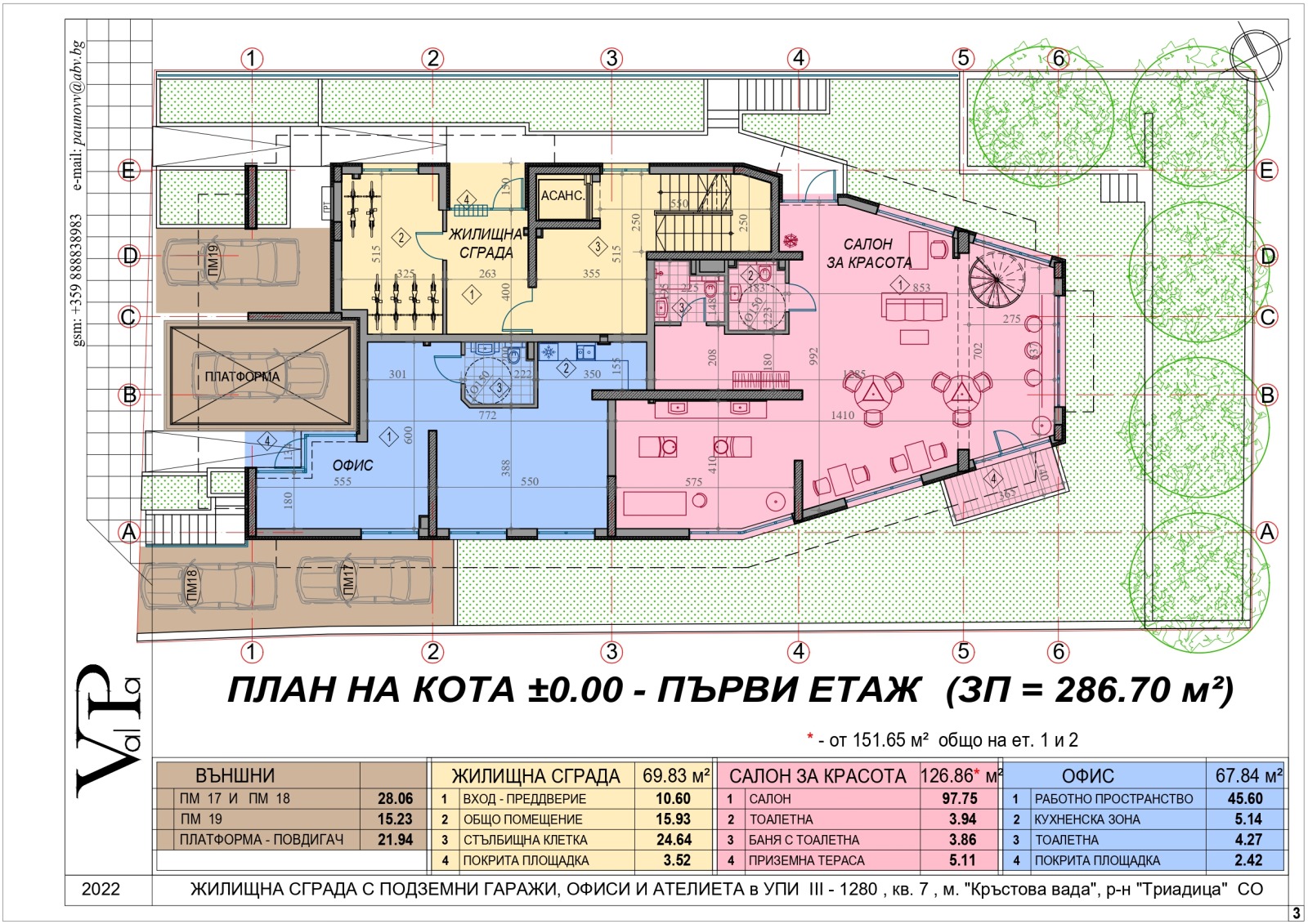 ������� ���� | Imot.bg � ����������� 6