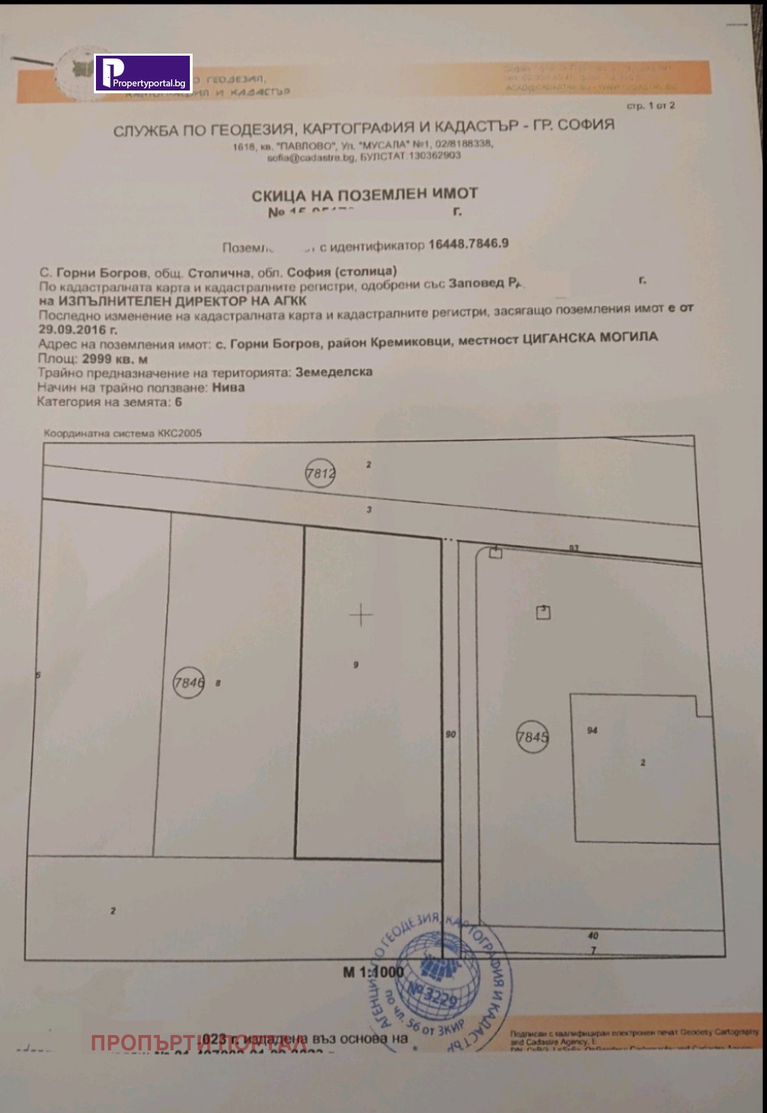 ������� ������ | Imot.bg � ����������� 1