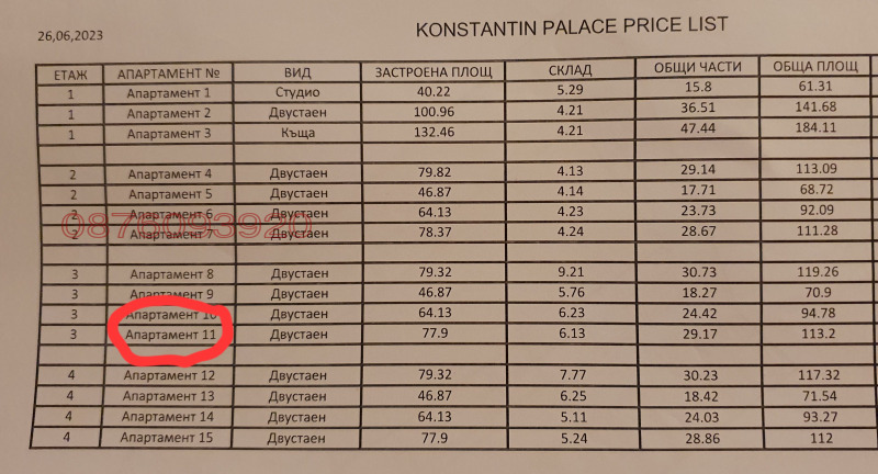 Продава  2-стаен област Бургас , гр. Созопол , 113 кв.м | 53763906 - изображение [7]