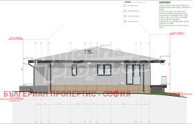 ������� ������ | Imot.bg � ����� ������ 2