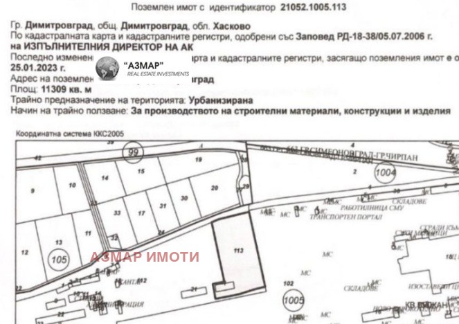 Продава ПАРЦЕЛ, гр. Димитровград, област Хасково, снимка 5 - Парцели - 54647879