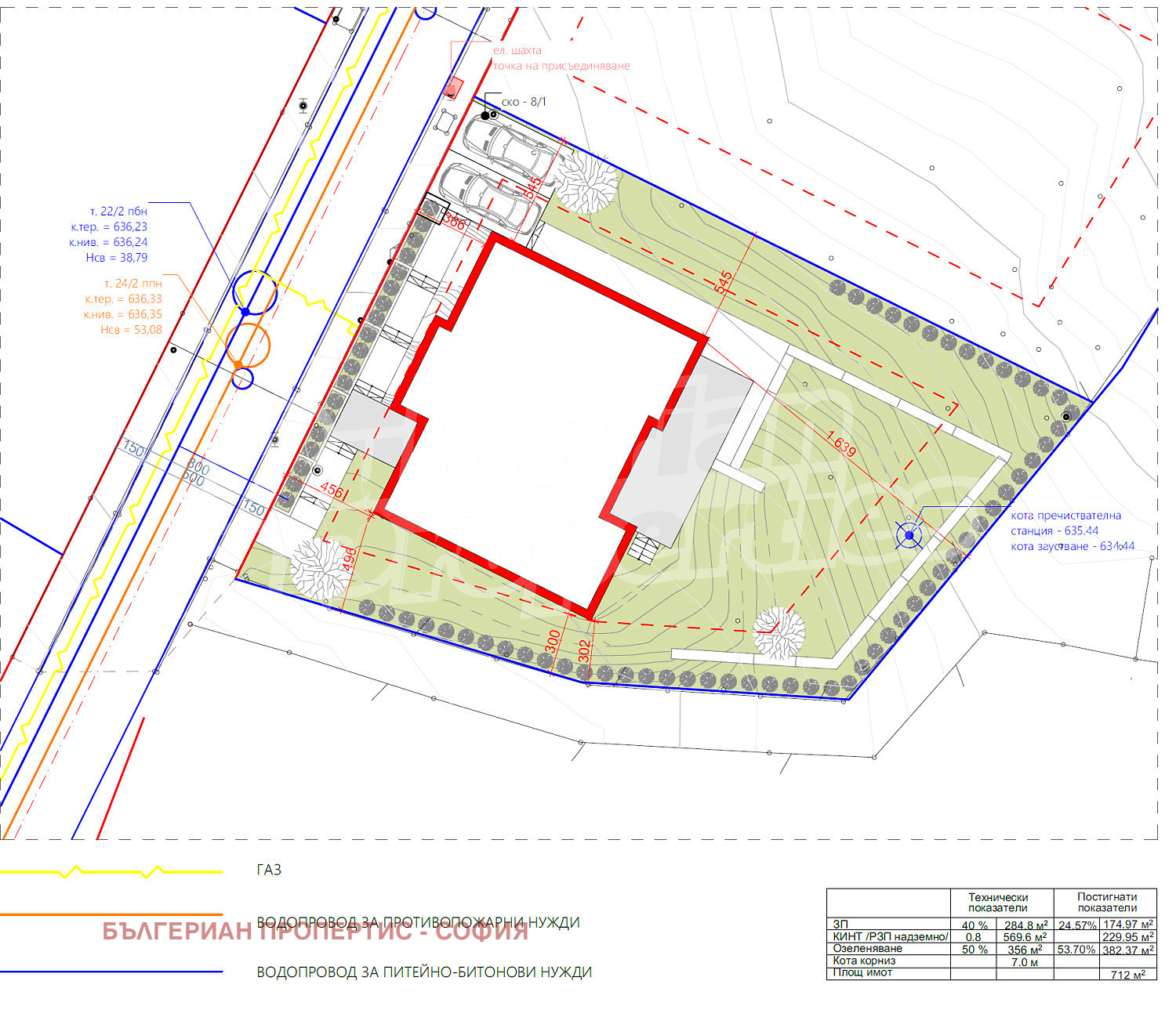 Продава ПАРЦЕЛ, с. Нови хан, област София област, снимка 3 - Парцели - 54007734