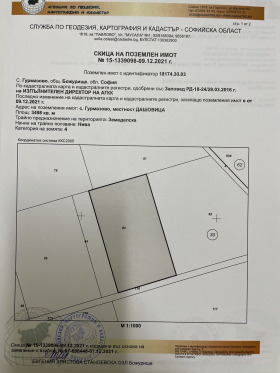 ������ ������� ���������� ����