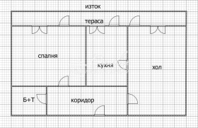  2- | Imot.bg    12