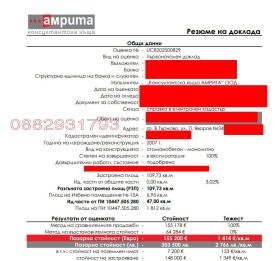  3- | Imot.bg    17