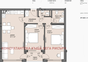 ������� 3-����� | Imot.bg � ����� ������ 2