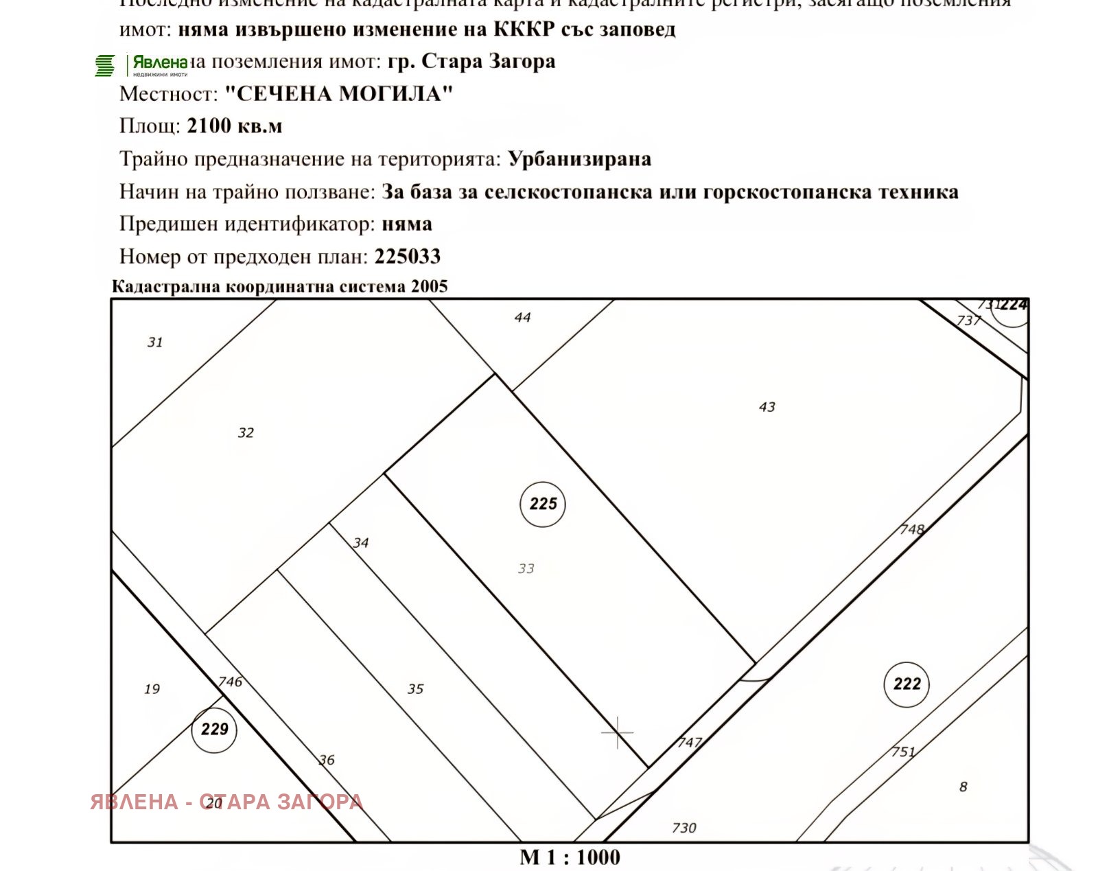 Продава ПАРЦЕЛ, гр. Стара Загора, Железник - център
