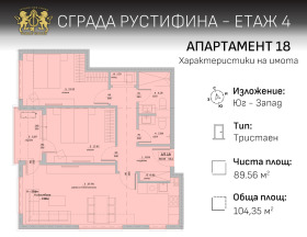 ������� 3-����� | Imot.bg � ����� ������ 2
