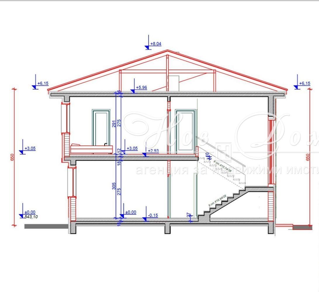 ������� ������ | Imot.bg � ����������� 6