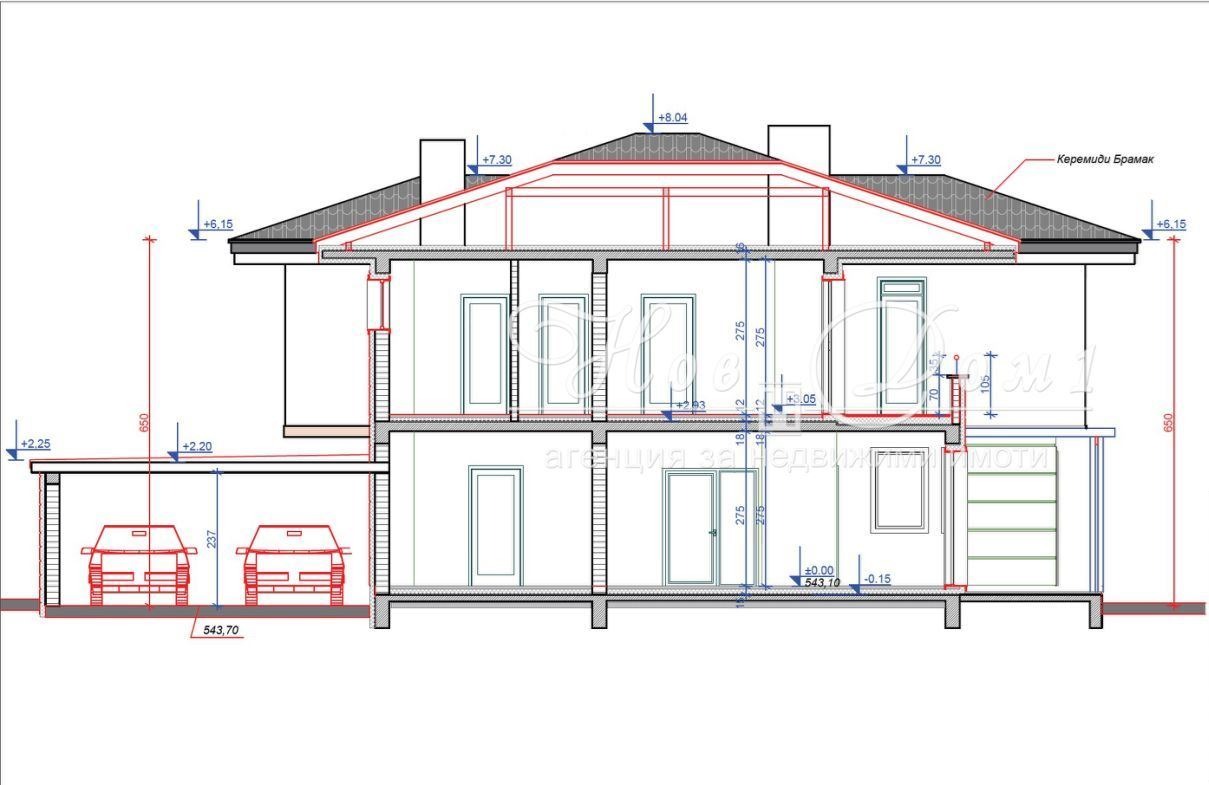 ������� ������ | Imot.bg � ����������� 7