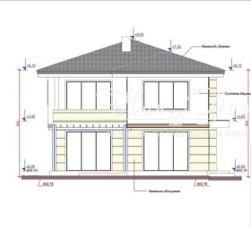 ������� ������ | Imot.bg � ����� ������ 5