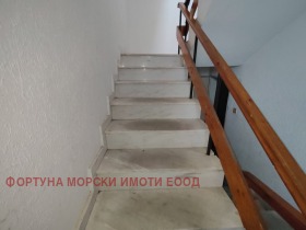 ������� ���� �� ���� | Imot.bg � ����� ������ 3