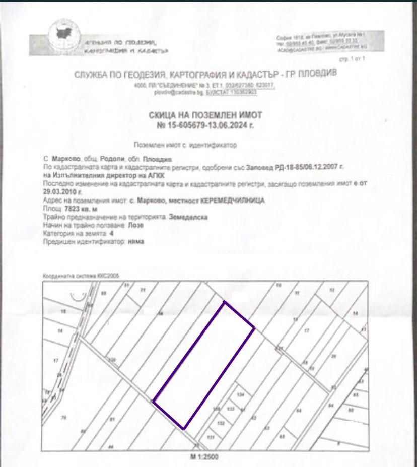 ������� ���������� ���� | Imot.bg � ����������� 1