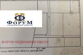 ПАРЦЕЛ, 1 171 m2