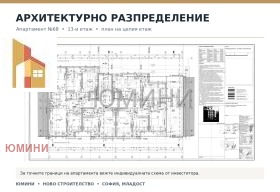������� 3-����� | Imot.bg � ����� ������ 2