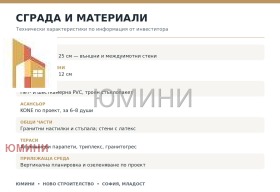 ������� 3-����� | Imot.bg � ����� ������ 4