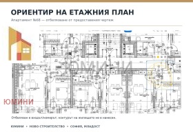 ������� 3-����� | Imot.bg � ����� ������ 3