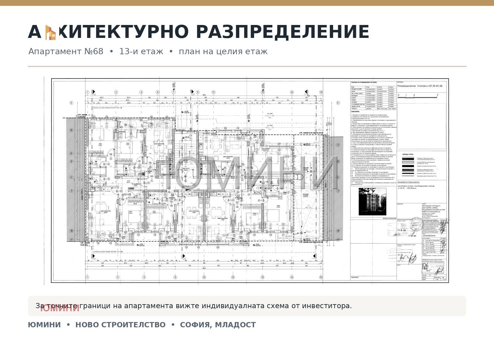 Продава 3-СТАЕН, гр. София, Младост 4, снимка 2 - Апартаменти - 56535264
