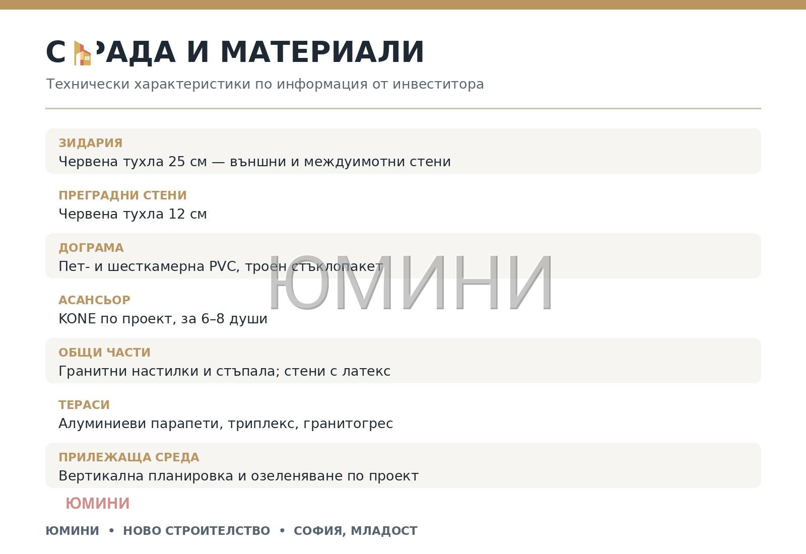 Продава 3-СТАЕН, гр. София, Младост 4, снимка 4 - Апартаменти - 56535264