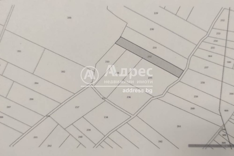 Продава ПАРЦЕЛ в град София, с. Локорско - 1200 кв.м / 18 000 € » 35 204.94 лв., АДРЕС НЕДВИЖИМИ ИМОТИ