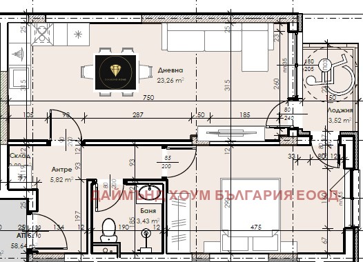 ������� 2-����� | Imot.bg � ����������� 2