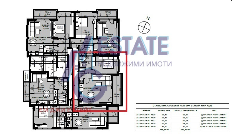 ������� 2-����� | Imot.bg � ����������� 2