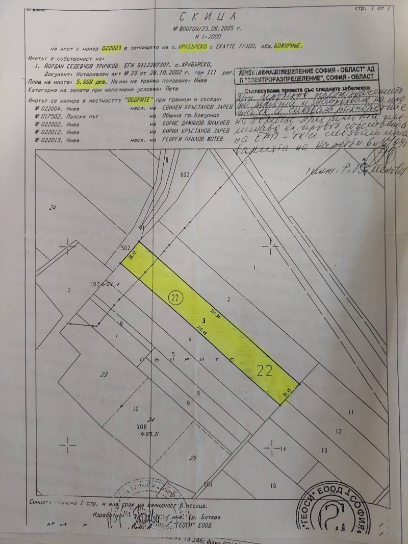 Продава ПАРЦЕЛ в област София, гр. Божурище - 6000 кв.м / 180 000 € » 352 049.40 лв., МУСАЛЛА