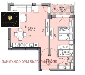 ������� 2-����� | Imot.bg � ����� ������ 2