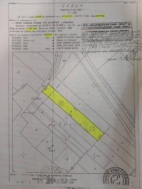 Complotto Bogurishte, regione Sofia