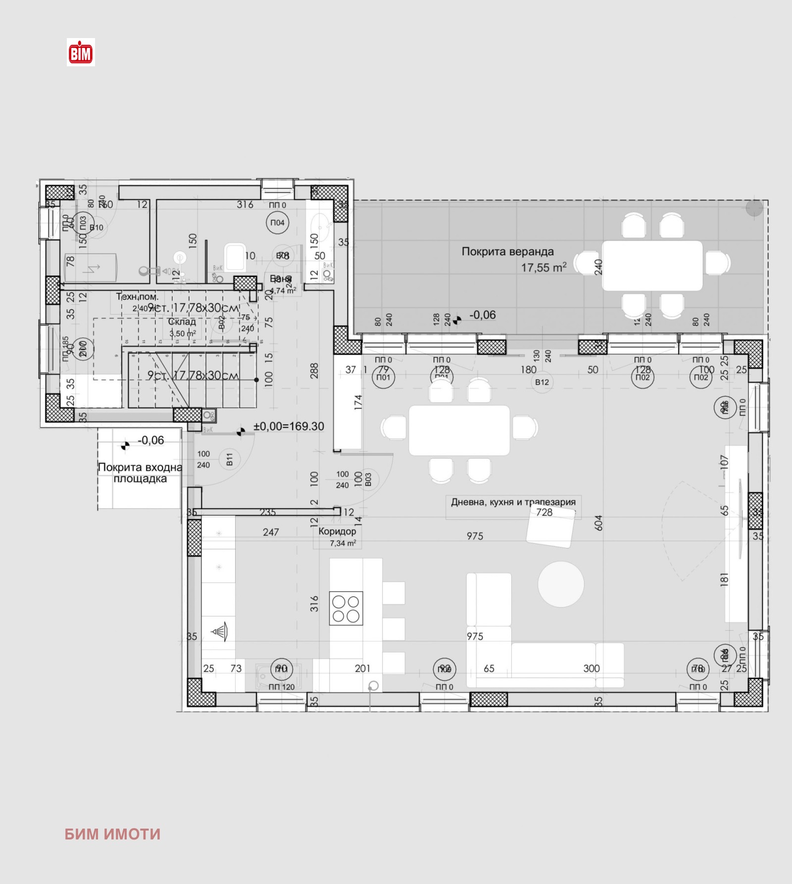 ������� ���� | Imot.bg � ����������� 1