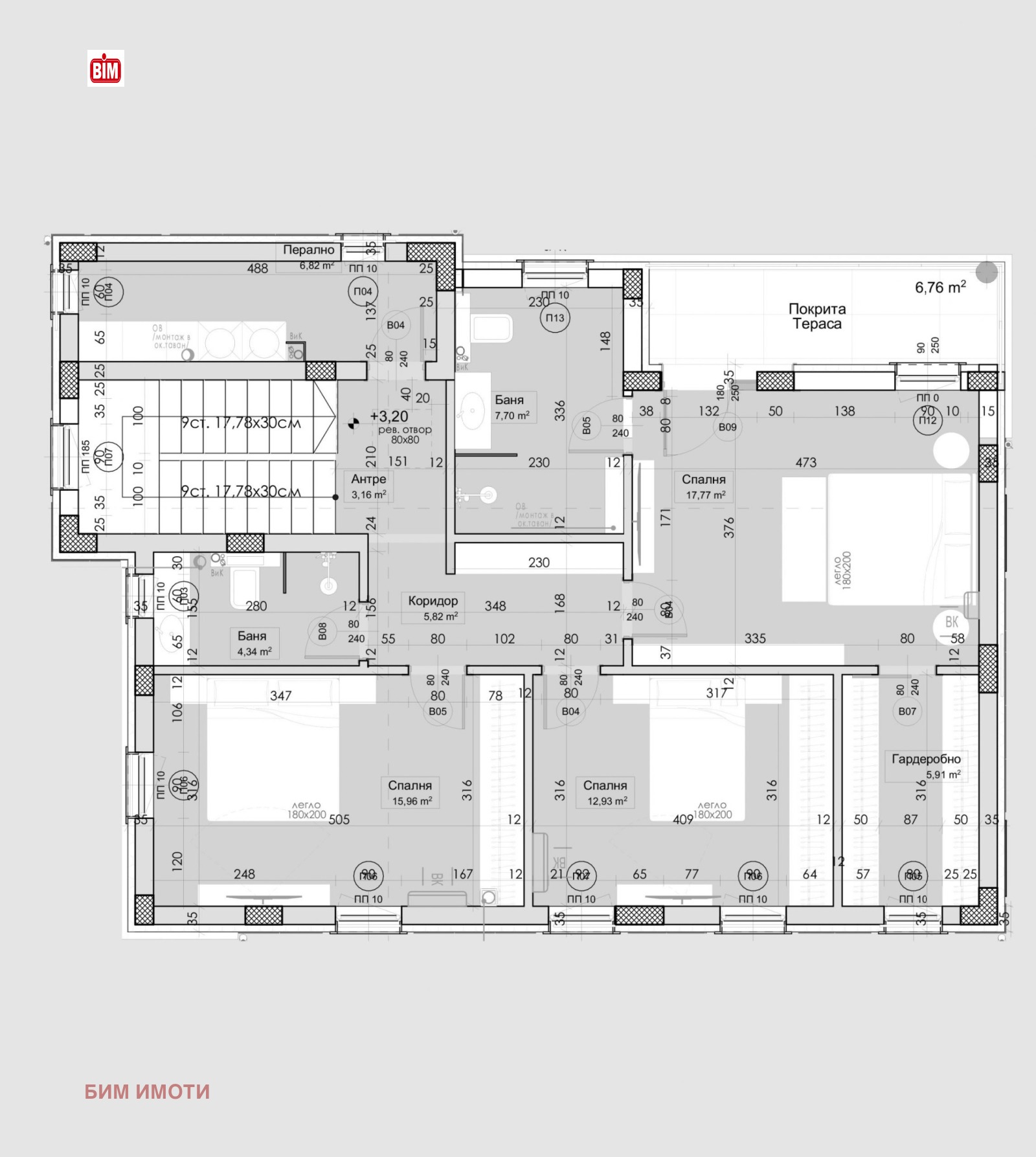 ������� ���� | Imot.bg � ����������� 2