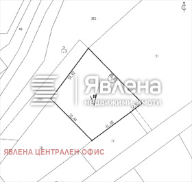 ������� ������ | Imot.bg � ����� ������ 2