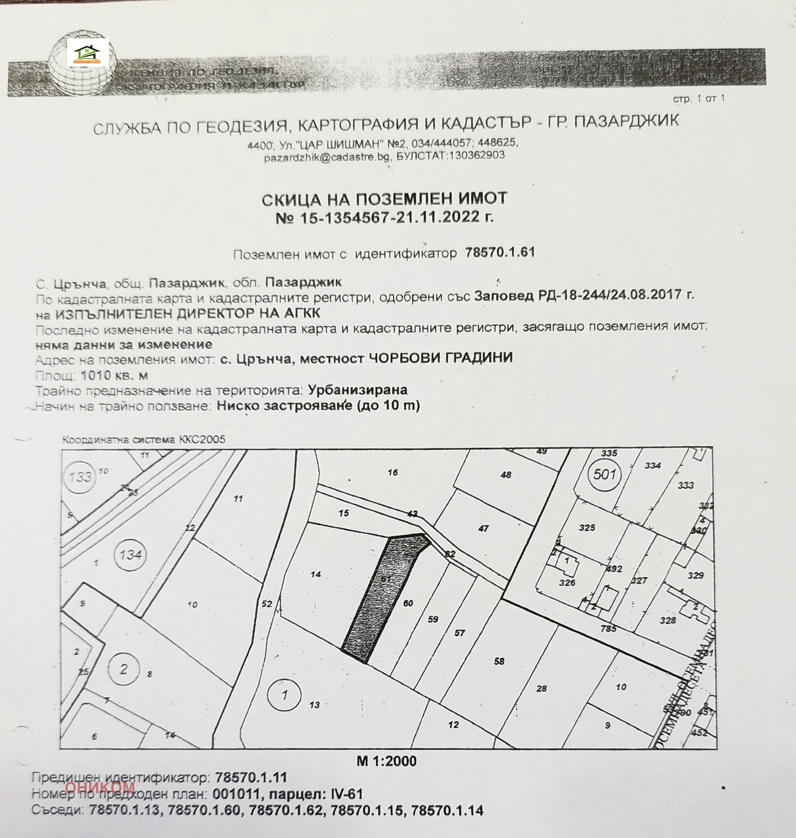 ������� ������ | Imot.bg � ����������� 1