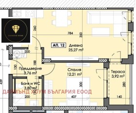  2- | Imot.bg    2
