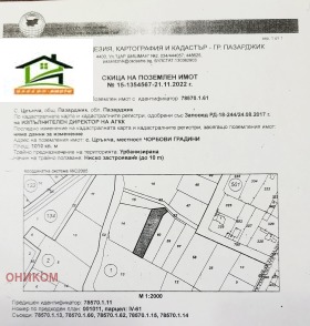 ПАРЦЕЛ, 1 000 m2