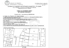 ������� ������ | Imot.bg � ����� ������ 6