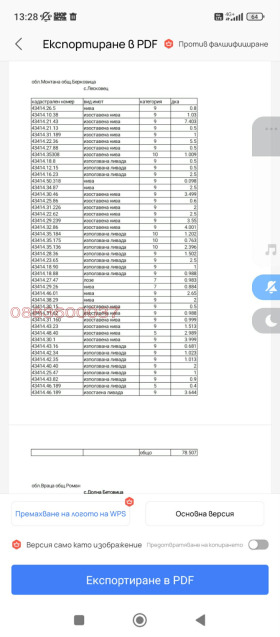 ������� ���������� ���� | Imot.bg � ����� ������ 1