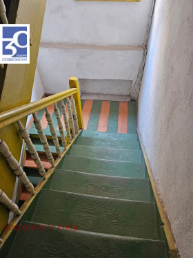 ������� ���� �� ���� | Imot.bg � ����� ������ 2
