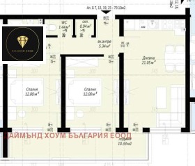  3- | Imot.bg    3