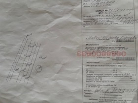 ������� ������ | Imot.bg � ����� ������ 4