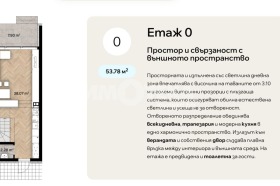   | Imot.bg    3