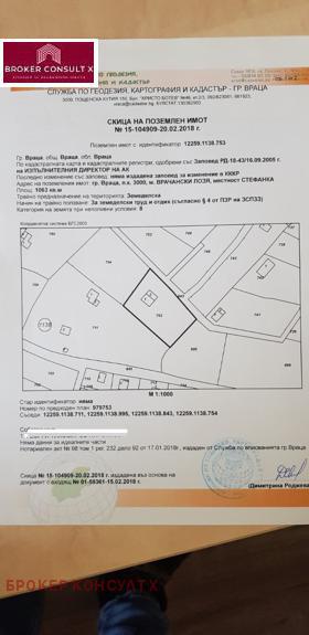Продажба на имоти в Студентски град, град Враца — страница 3 - изображение 4 