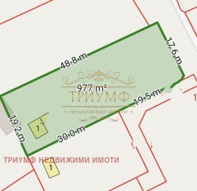 ������ ������� ������