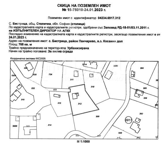 Продава ПАРЦЕЛ, с. Панчарево, област София-град, снимка 3 - Парцели - 48575908