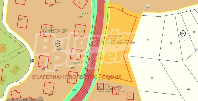 Продава ПАРЦЕЛ, гр. София, с. Бистрица, снимка 6 - Парцели - 53266296